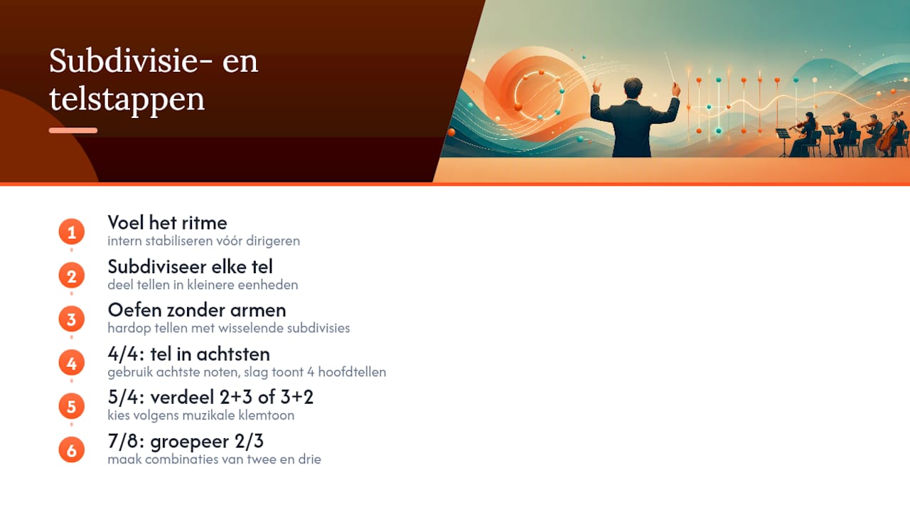Diagram van subdivisies en maatsoorten bij dirigeren