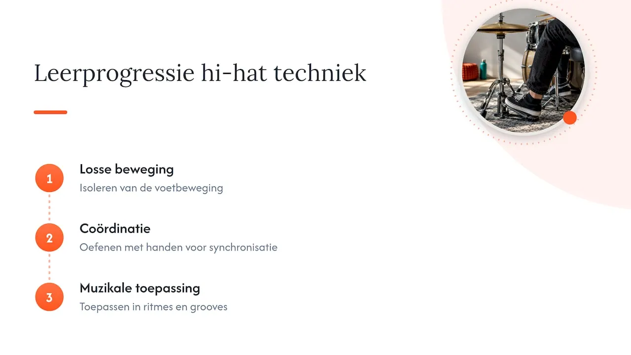 Leerprogressie hi-hat techniek in drie stappen: losse beweging, coördinatie met de handen en muzikale toepassing in ritmes en grooves