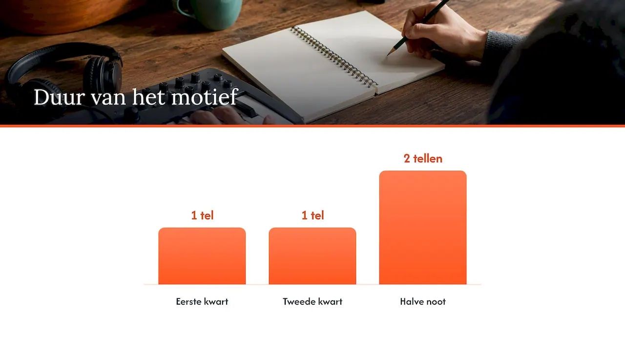 Het ritmische motief: twee kwartnoten van 1 tel en een halve noot van 2 tellen