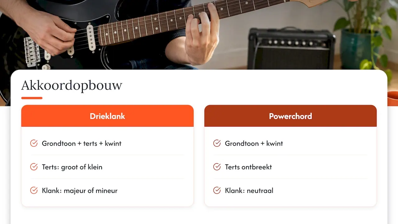 Opbouw van een drieklank en een power chord vergeleken