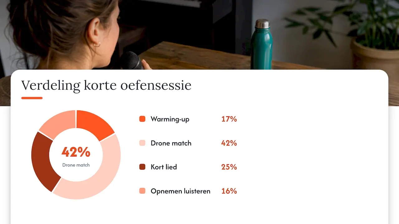 Verdeling van een oefensessie van twaalf minuten: warming-up, drone, kort lied en opnemen