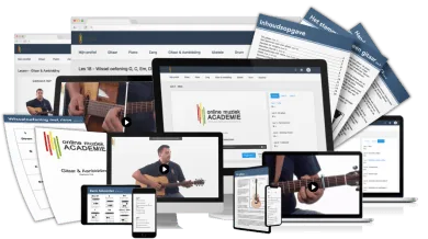 Aanbidding nummers leren spelen aanbidding's muziek leren spelen