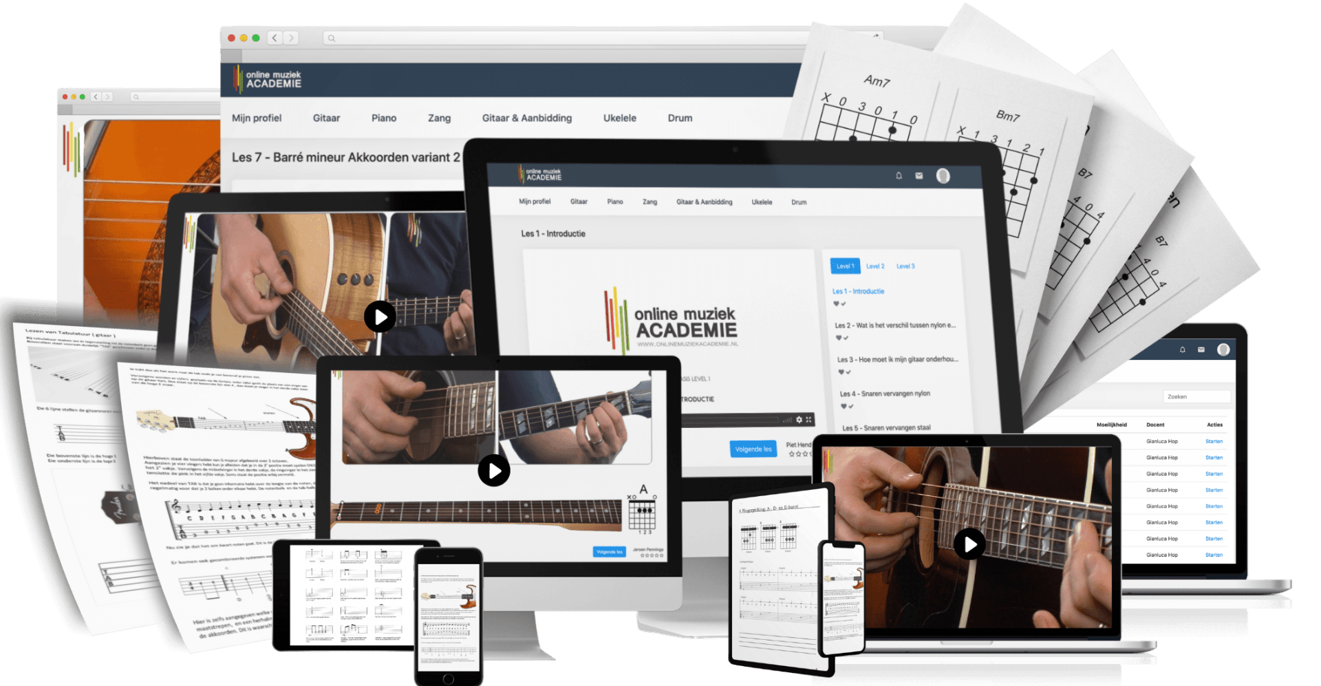 Gitaar leren spelen