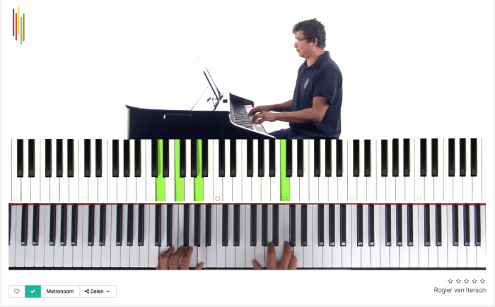 Overzichtelijke pianolessen