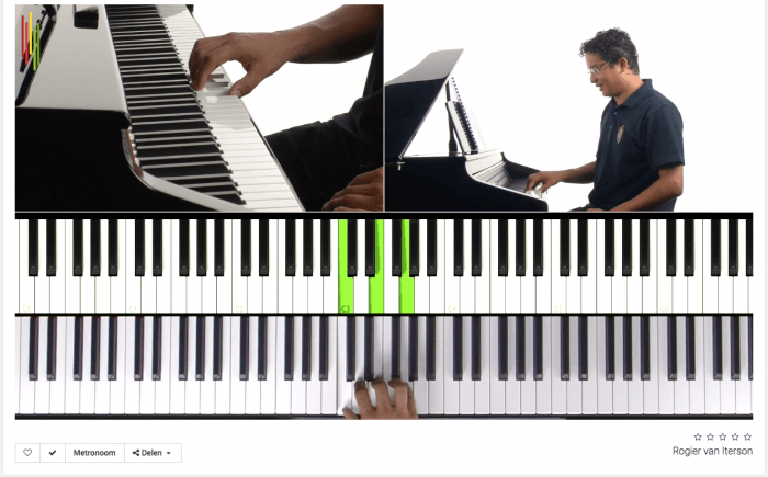 Pianolessen met verschillende cameras opgenomen