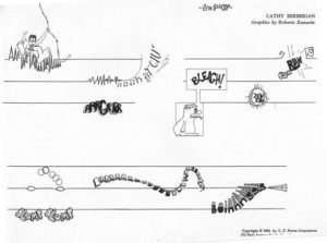 Grafische notatie