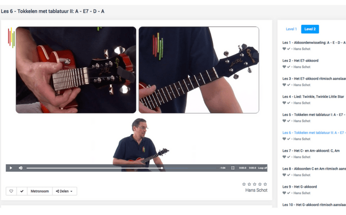 Ukelele les Ukelele lespagina
