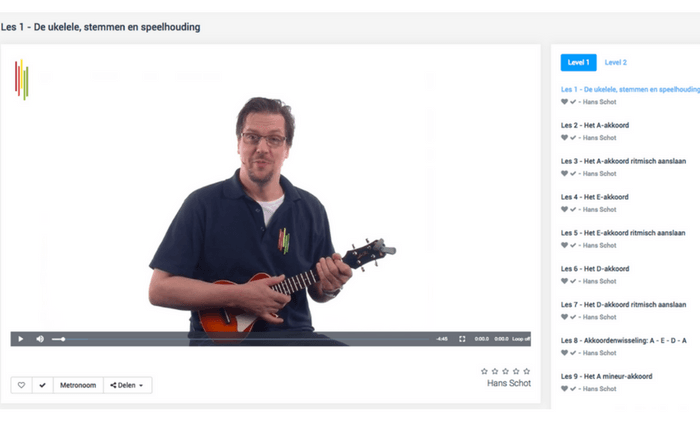 Ukelele lespagina Lespagina voor ukelele les